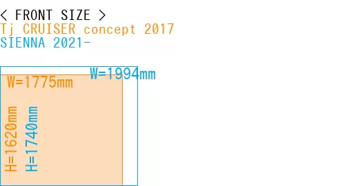 #Tj CRUISER concept 2017 + SIENNA 2021-